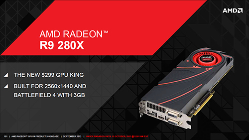 ALL ABOUT AMD RADEON R7 AND R9 