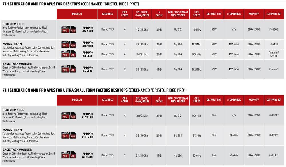 973397339733-amd-lounge-973397339733---part-6