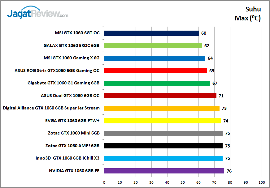 graphic-card-today-v72---part-4