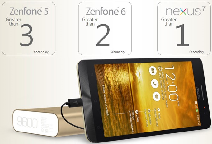 Ready Stock Asus ZenPower Power Bank 10050mAh Bergaransi Resmi