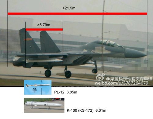 China Berpeluang Hancurkan Jet Tempur Amerika dalam Dogfight