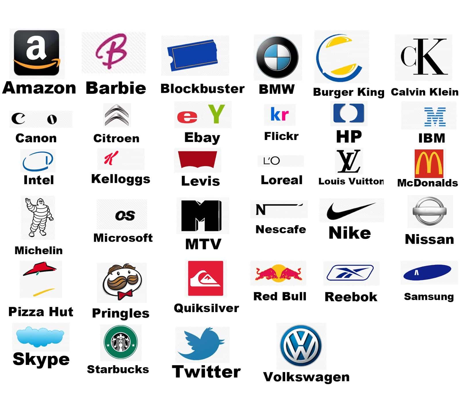 Бренды на букву а. Эмблемы брендов. Логотипы известных брендов. Логотипы знаменитых брендов. Популярные марки.