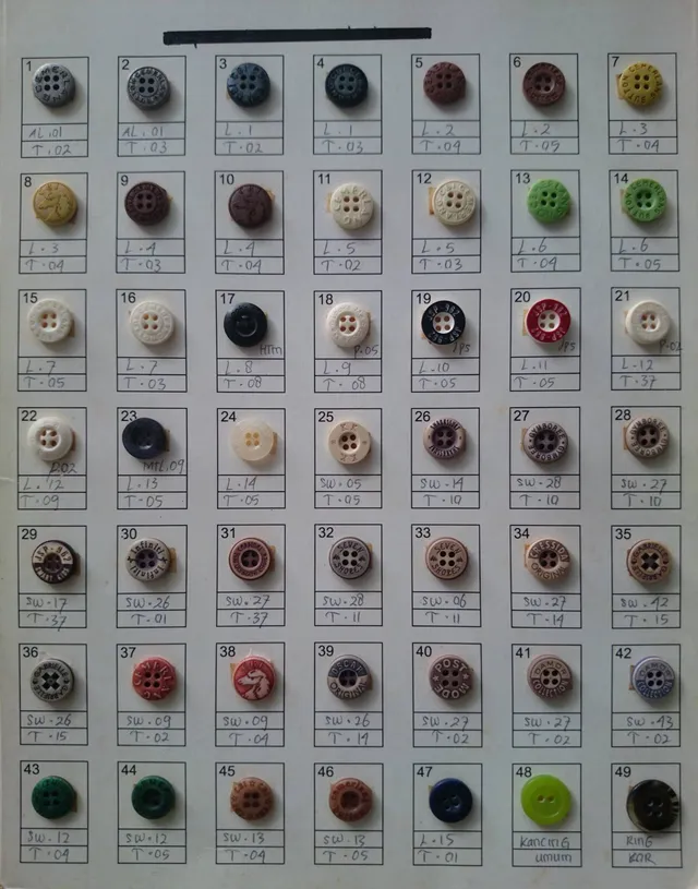 [WTS] Jasa Percetakan Kancing Custom Quantity besar! Utk Kemeja, Polo, Batik, dll