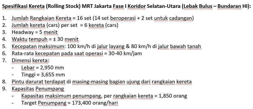 MRT Jakarta Rilis Desain Kereta Untuk MRT