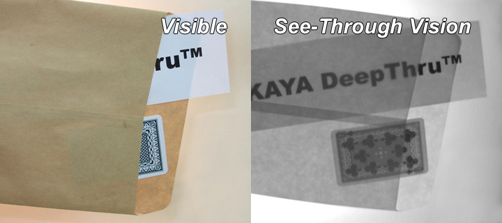 Teknologi Filter Kamera Tembus Baju
