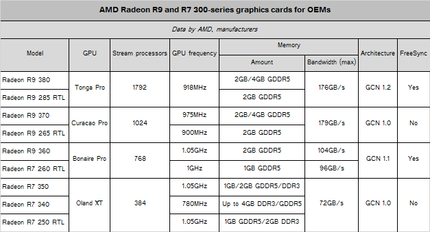 graphic-card-today-v-60---part-14