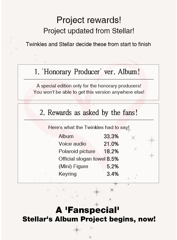 &#91;KPOP&#93; A 'Fanspecial' Stellar's Album Project