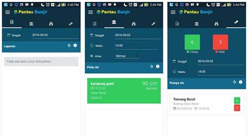 Warga Jakarta Semakin Mudah Pantau Banjir Secara Online