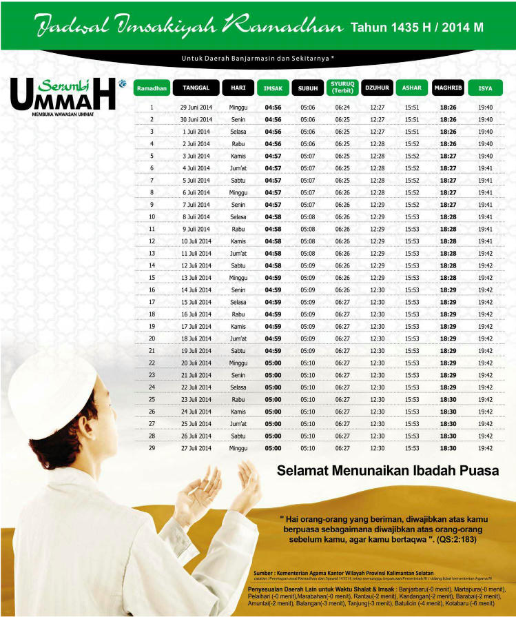 JADWAL IMSAKIYAH RAMADHAN 1435 H / 2014 M ( Semua Daerah)