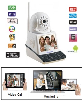 Network Video-Call Camera (Wireless)