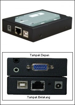 VGA extender over Network TCP/IP (with Audio)