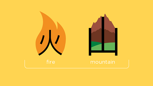 Chineasy: Belajar Bahasa China dengan Cara yang Lebih Mudah