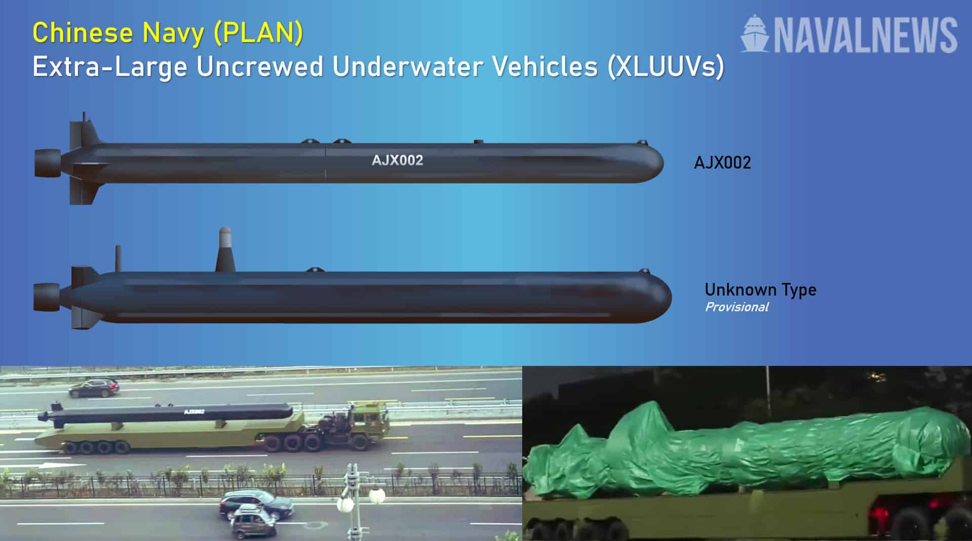 Penampakan Extra Large Underwater Drone Di Parade Militer China