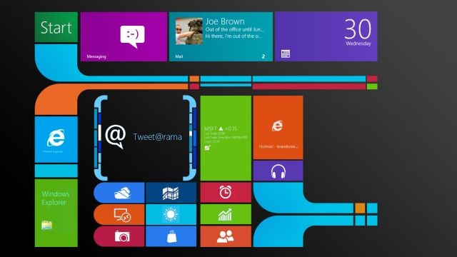 Ente pilih windows 9 atau windows 8 gan ? :p