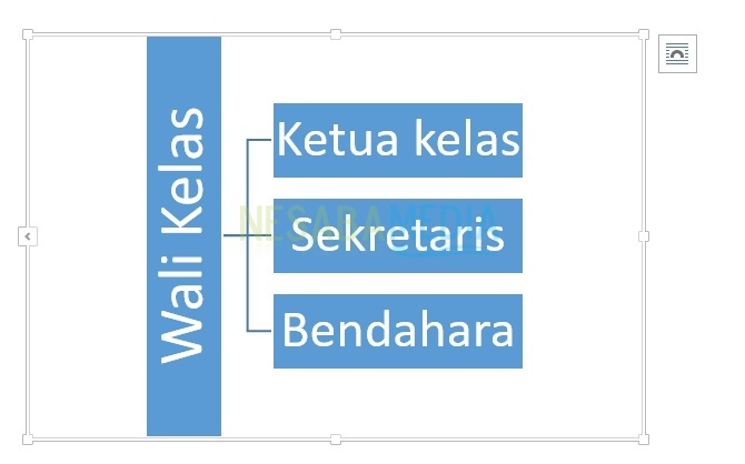 Cara Membuat Bagan di Microsoft Word Untuk Pemula