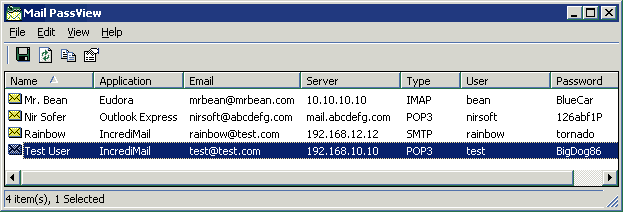 Password ilang disini nyarinya