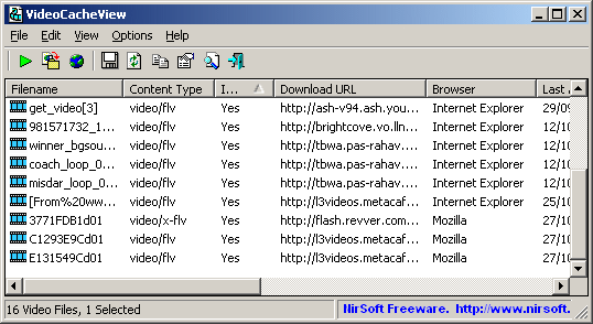 Password ilang disini nyarinya
