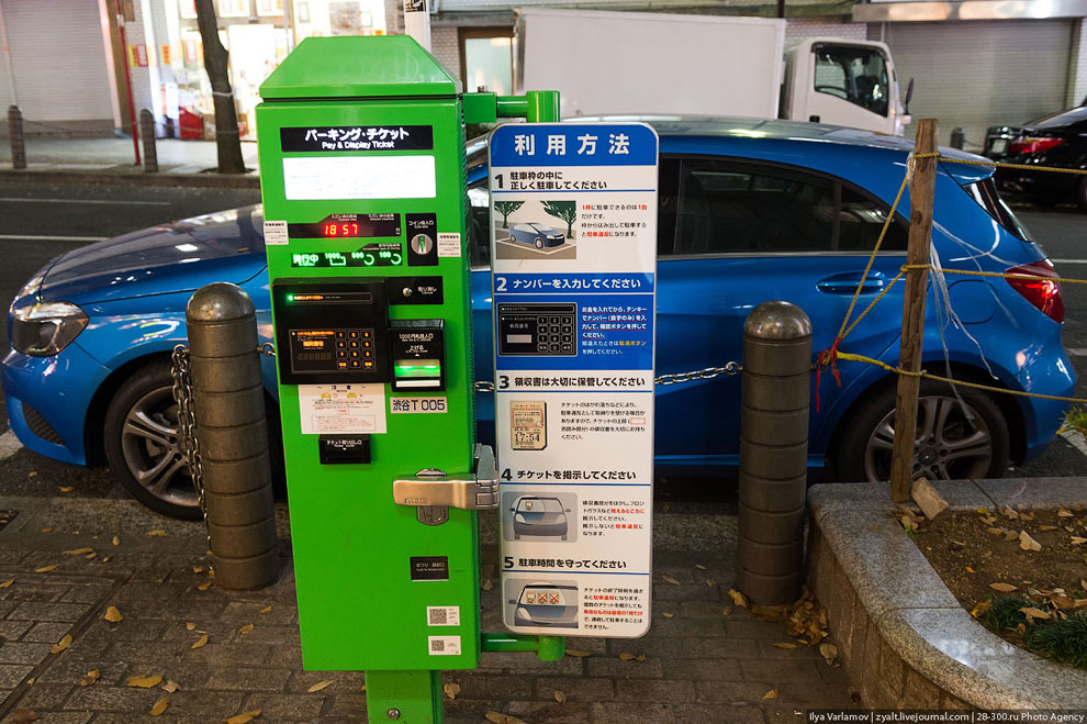 Motorisasi di Jepang tertinggi di dunia. Setiap 1.000 penduduk = 453 mobil