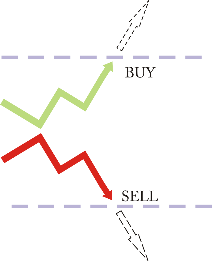 cara mengetahui open posisi bank terbesar di dunia forex