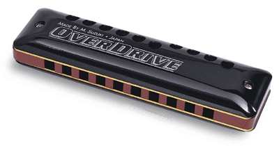 jenis-jenis-harmonika