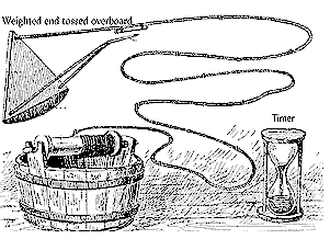 Begini nih pelaut jaman old mengukur kecepatan kapalnya