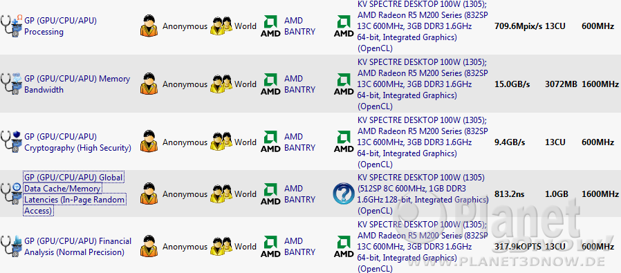 973397339733-amd-lounge-973397339733---part-4