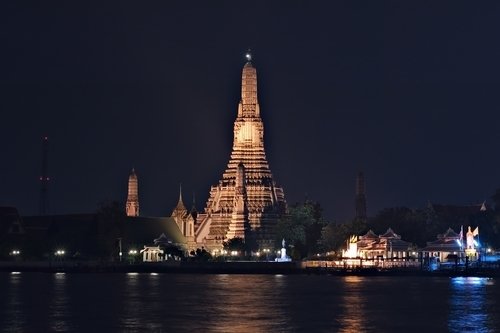 7 Kuil Paling Indah di Kota Bangkok