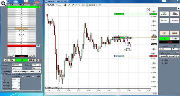 pilih-mana-platform-yang-paling-banyak-trader-suka