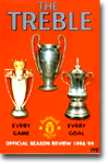 Manchester United Season Review