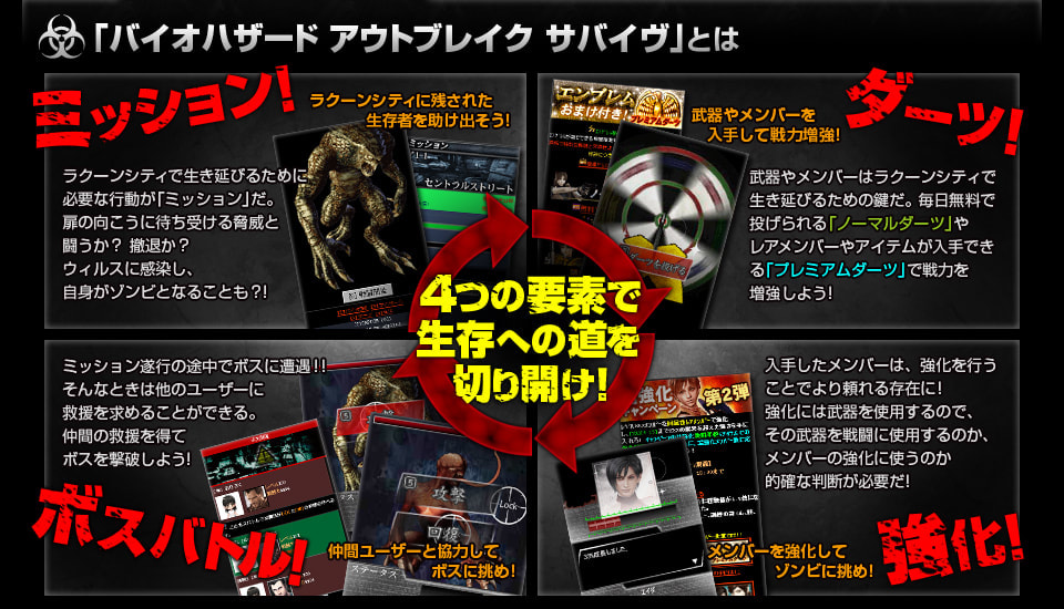  Game Resident Evil Mobile yang Jarang Diketahui
