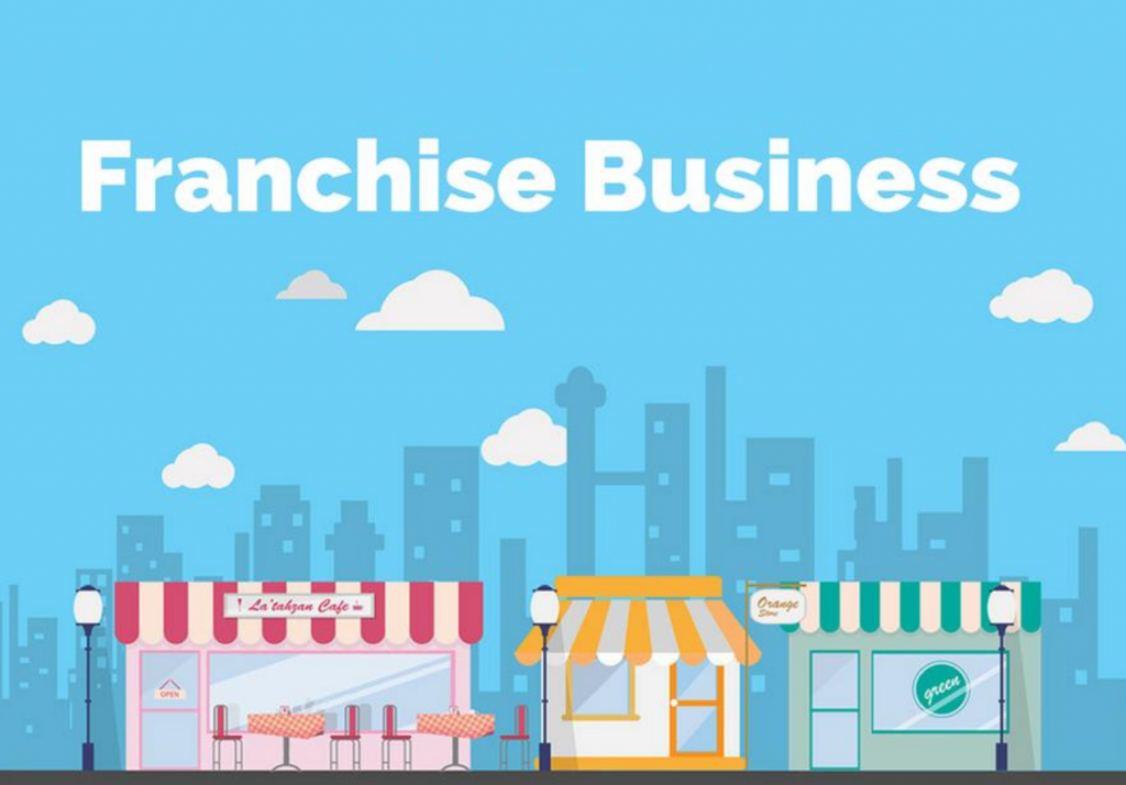 ide-bisnis-laris-manis-dengan-11-list-franchise-minuman-kopi