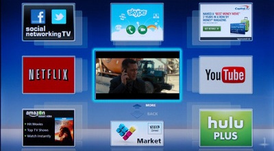 &#91;SMART TV&#93; Perbandingan Smart TV Antar Brand
