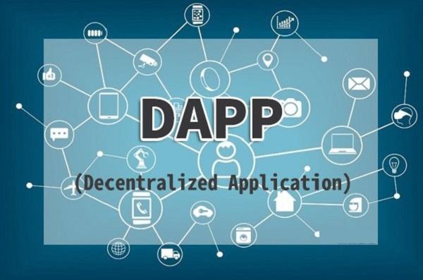 Apa itu DEX (Bursa terdesentralisasi)