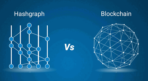 Apa Itu Hashgraph?