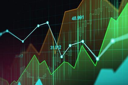 Mengenal Indikator Average Directional Index Movement (ADX)
