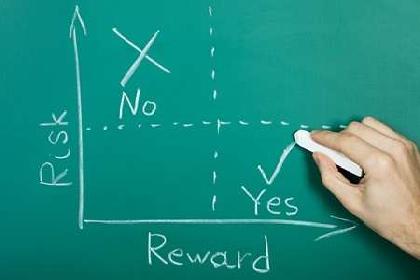 Risk/Reward Ratio Adalah Holy Grail Dalam Trading Forex