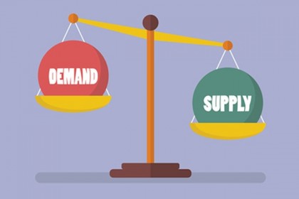 Konsep Supply Dan Demand