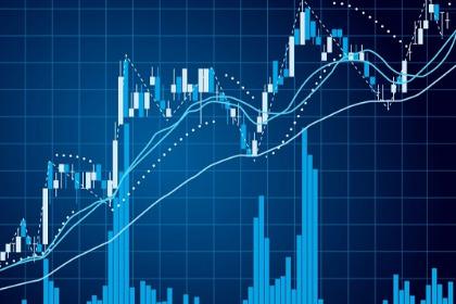 Indikator-indikator Yang Bisa Memprediksi Arah Trend