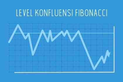 Trading Dengan Konfluensi Level Fibonacci