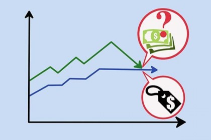 Menggunakan Fasilitas Trailing Stop
