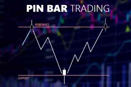 3 Tips Trading Dengan Pin Bar