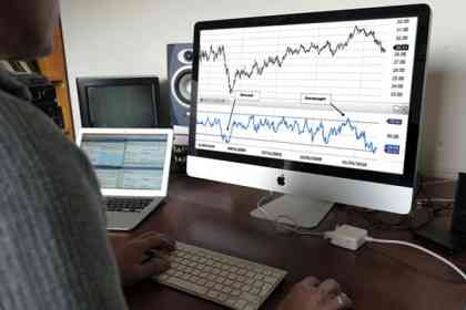 Kelemahan Indikator RSI Yang Perlu Anda Tahu