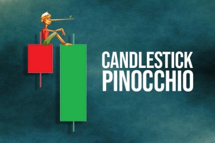 Deteksi Trend Tipu-Tipu Dengan Pola Candlestick Pinocchio