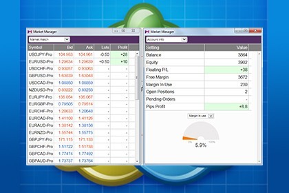Membedah MT5 Booster Market Manager