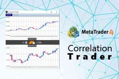 Penting! Cek Korelasi Pair Dengan Correlation Trader Dari MT5 Booster