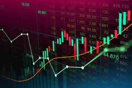 Memahami Sinyal Trading Three Outside Up Dan Down