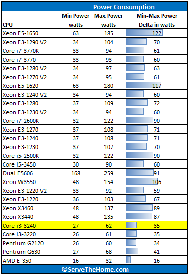 ask-tentang-upgrade-ram-pc-cendol-inside