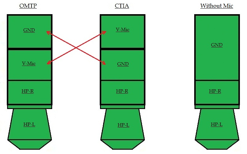 official-lounge-nokia-lumia-all-series-read-page-one-first---part-4