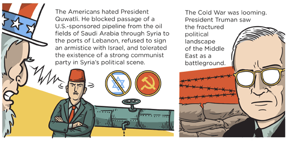 all-about-perang-di-timur-tengah-di-syria-irak--lebanon-perjuangan
