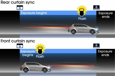 diskusi-tempat-untuk-pertanyaan2-dari-newbie-ver-201---part-7